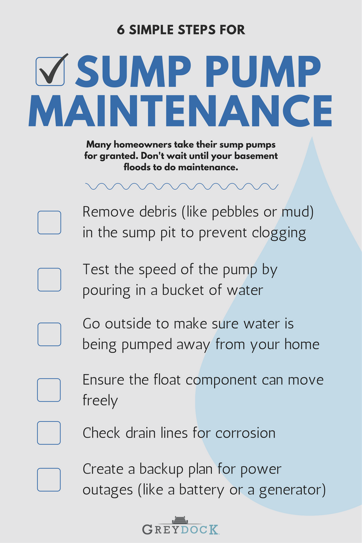 Sump Pump Maintenance Checklist